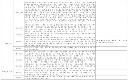 宠物女娲爆料视频大全最新  第3张